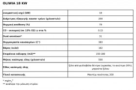 energeiako-tzaki-OLIVIA-18kw-deksia-gonia-aerothermo-mantemenio_03