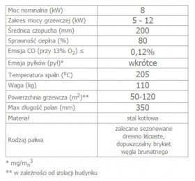 No image set 