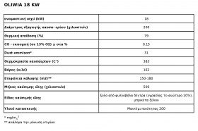 energeiako-tzaki-OLIVIA-18kw-deksia-gonia-aerothermo-mantemenio_06